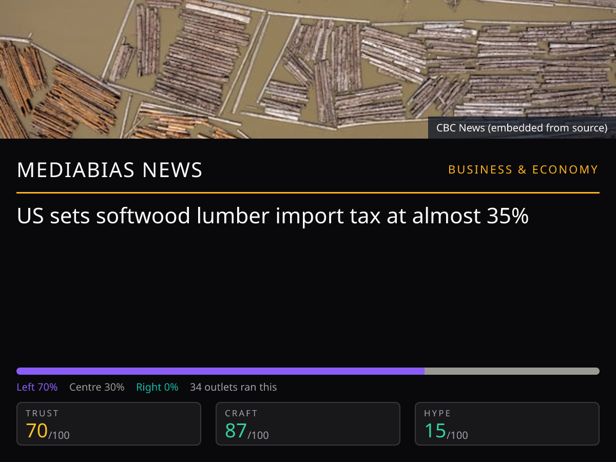 US 35% tax on Canadian lumber | MediaBias News
