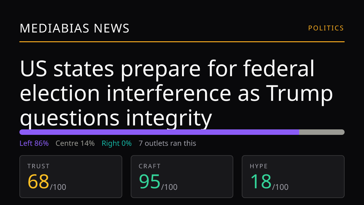 US states prepare for federal election interference as Trump questions integrity