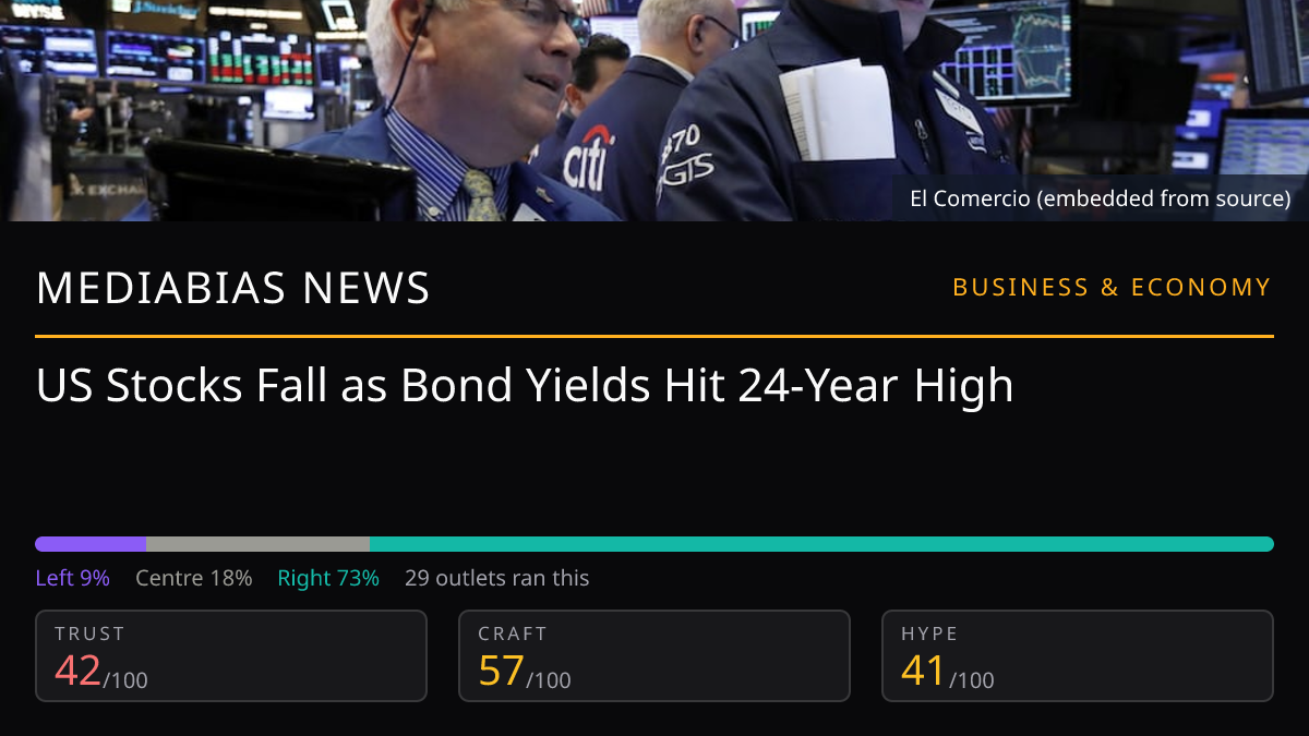 US Stocks Fall as Bond Yields Hit 24-Year High