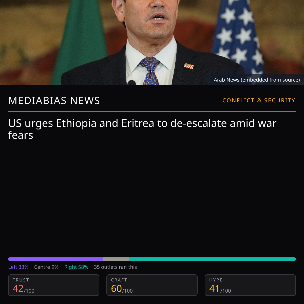 US calls for calm in Ethiopia-Eritrea tensions | MediaBias News