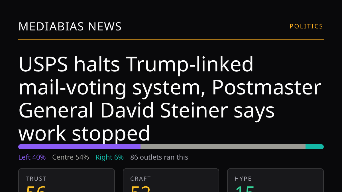 USPS halts Trump‑linked mail‑voting system, Postmaster General David Steiner says work stopped