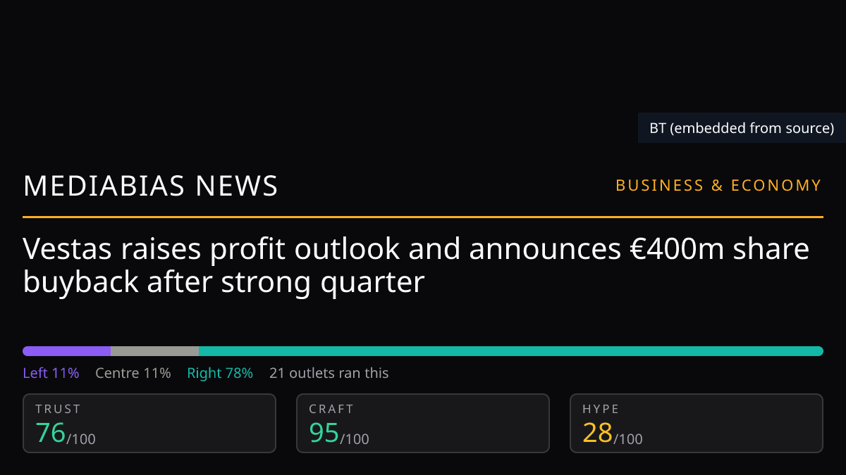 Vestas raises profit outlook and announces €400m share buyback after strong quarter