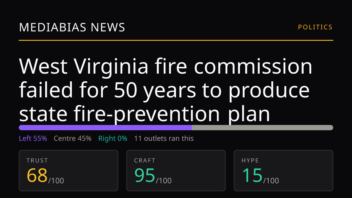 West Virginia fire commission failed for 50 years to produce state fire-prevention plan