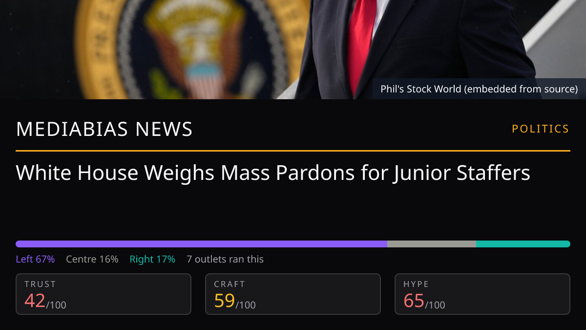 White House Weighs Mass Pardons for Junior Staffers