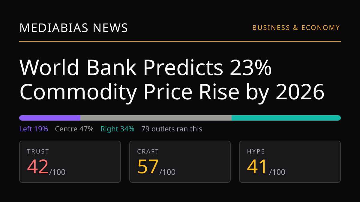 World Bank Predicts 23% Commodity Price Rise by 2026