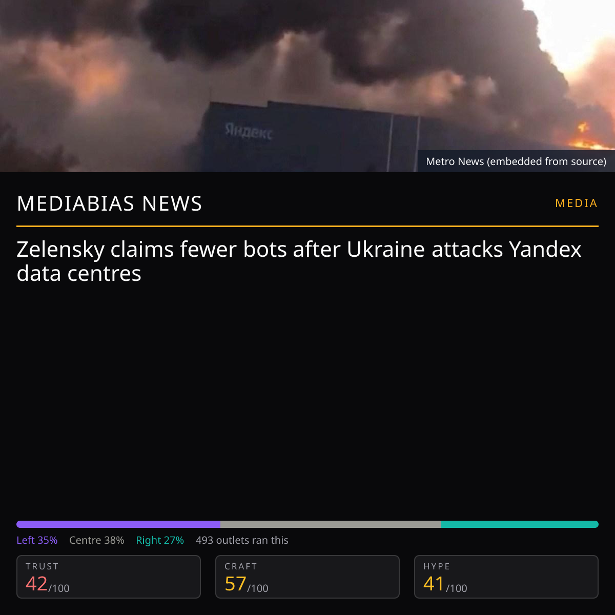 Zelensky on Yandex bot traffic | MediaBias News