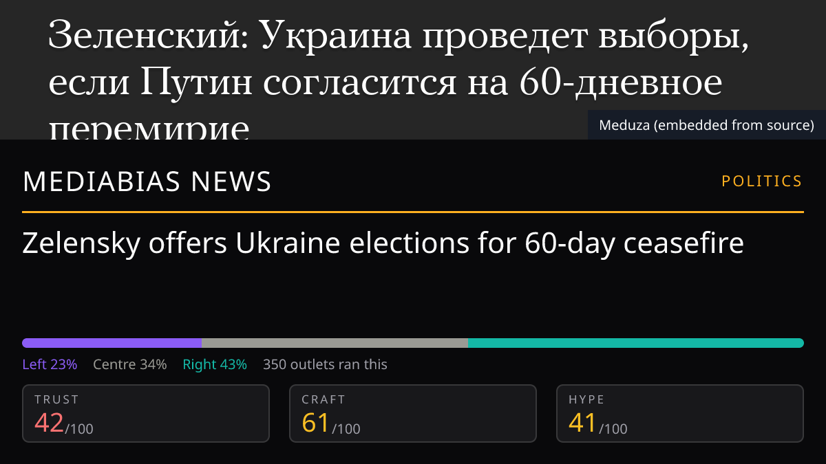 Zelensky's 60-day ceasefire proposal | MediaBias News